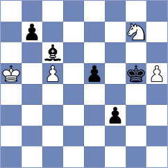 Nurgaliyev - Demidov (chess.com INT, 2025)