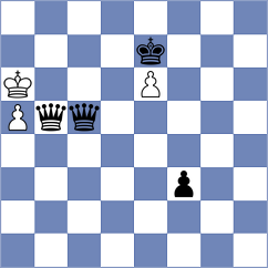 Dutta - Morozov (Chess.com INT, 2020)