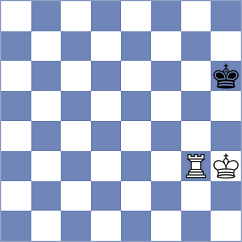 Sieciechowicz - Yeremyan (Chess.com INT, 2021)