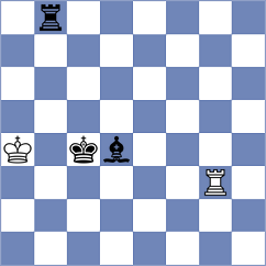 Denisenko - Kantane (chess.com INT, 2024)