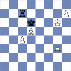 Novoselov - Porozhnyak (chess.com INT, 2023)