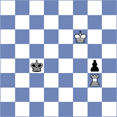 Ruiz Aguilar - Dovgaliuk (chess.com INT, 2025)