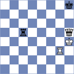 Tilahun - Troltenier (chess.com INT, 2025)