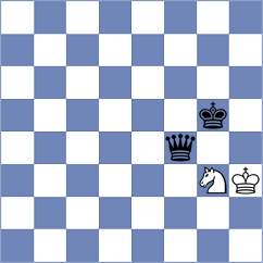 Karttunen - Boyer (chess.com INT, 2022)