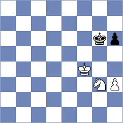 Dong Bao Nghia - Garcia Cuenca (chess.com INT, 2025)