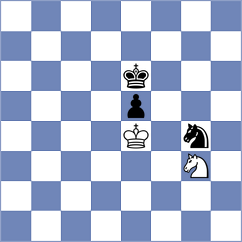 Arias - Urbina Perez (chess.com INT, 2024)