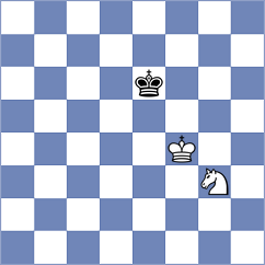 Jake Shanty - Rohith (chess.com INT, 2025)