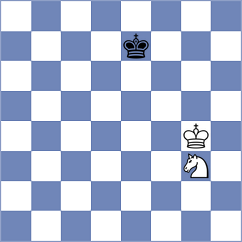 Erdogan - Dicen (chess.com INT, 2025)