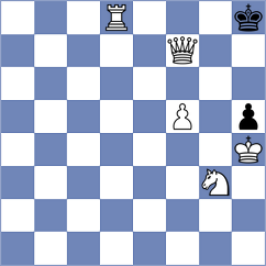 Uddin - Tikhonov (Chess.com INT, 2020)