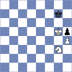 Fiedorek - Abdulrahman Mohammad (chess.com INT, 2024)