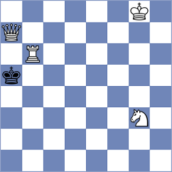 Cheng - Novikov (chess.com INT, 2023)