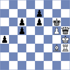 Rangel - Wagner (chess.com INT, 2023)