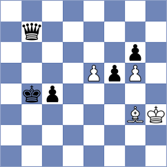 Chuchukova - Maltsevskaya (FIDE Online Arena INT, 2024)