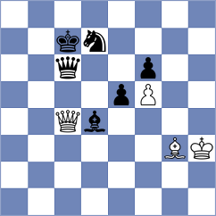 Lewicki - Lazavik (chess.com INT, 2025)