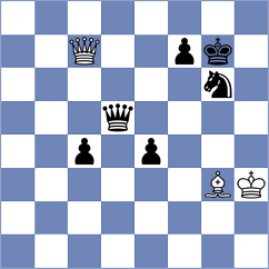 Jeran - Reimanis (Chess.com INT, 2017)