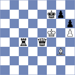 Vakhlamov - Goncharov (chess.com INT, 2021)