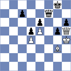 Firouzja - Duda (chess.com INT, 2025)