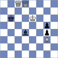 Jake Shanty - Yalcinkaya (chess.com INT, 2025)