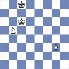 Ternault - Dias (chess.com INT, 2024)