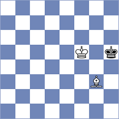 Agibileg - Sjugirov (chess.com INT, 2024)