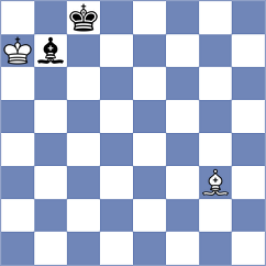 Grochal - De Souza (chess.com INT, 2023)