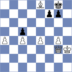 Radzhabov - Yurasova (chess.com INT, 2023)