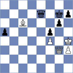 Saravana - Ibrahimli (Chess.com INT, 2020)