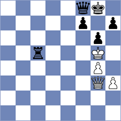 Ashotia - Bashirli (Prague CZE, 2024)
