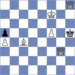 Reiss - Pflugbeil (Playchess.com INT, 2020)