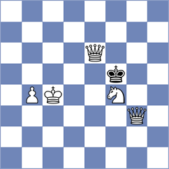 Berger - Cadena (Chess.com INT, 2020)