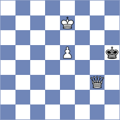 Maghsoodloo - Schnaider (chess.com INT, 2025)