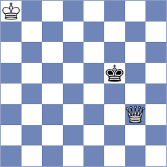 Shtyka - Ismayil (Chess.com INT, 2021)
