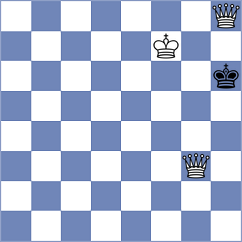 Valibeagi Darvishvand - Farzollahi (Chess.com INT, 2021)