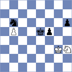 Nozdrachev - Faizrakhmanov (chess.com INT, 2021)