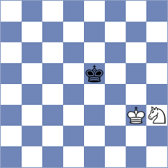 Rodshtein - Prem (chess.com INT, 2023)