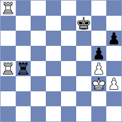 Marochkina - Zhuravleva (FIDE Online Arena INT, 2024)