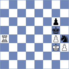 Dev - Tulendinov (chess.com INT, 2025)
