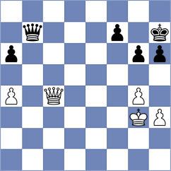 Melikhov - Sanchez Alarcon (chess.com INT, 2022)