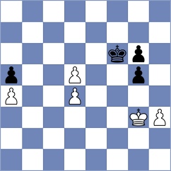 Kuzmanovic - Slavkovic (Belgrade, 2007)