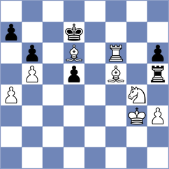 Raahul - Golizadeh (chess.com INT, 2022)