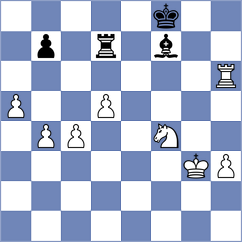 Araujo Sanchez - Orrego Salazar (Medellin COL, 2024)