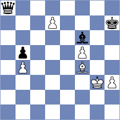 Deng - Mardov (chess.com INT, 2025)