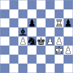Bayo Milagro - Zavivaeva (chess.com INT, 2024)