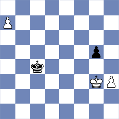 Krishan Rani - Mendoza Abad (Chess.com INT, 2020)