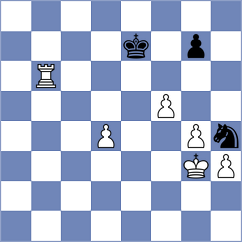 Piddubna - Ostoich (chess.com INT, 2025)