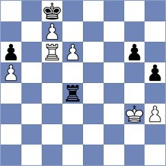 Vyom Malhotra - Xia (chess.com INT, 2025)