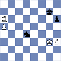Jovic - Gosh (chess.com INT, 2024)