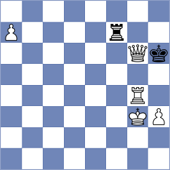 Dehtiarov - Kaplan (chess.com INT, 2023)