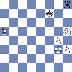 Shiri - Vahedi (Chess.com INT, 2021)