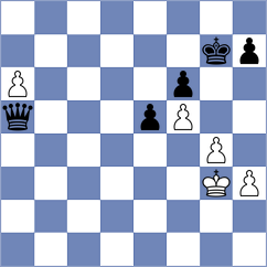 Reinecke - Rohwer (chess.com INT, 2024)